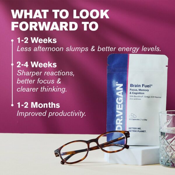 Brain Fuel® - Image 10