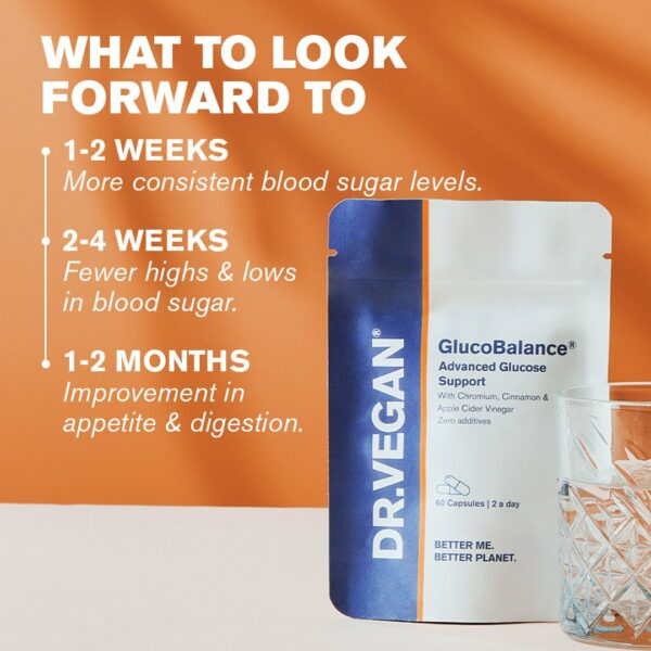GlucoBalance® - Image 10