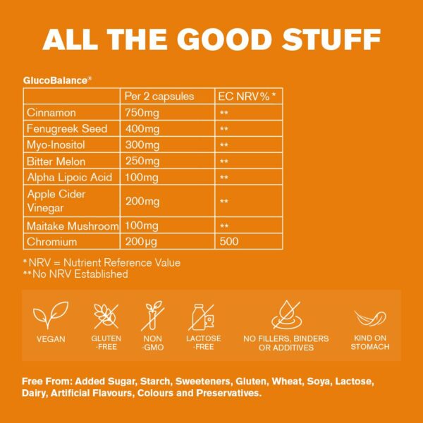 GlucoBalance® - Image 6