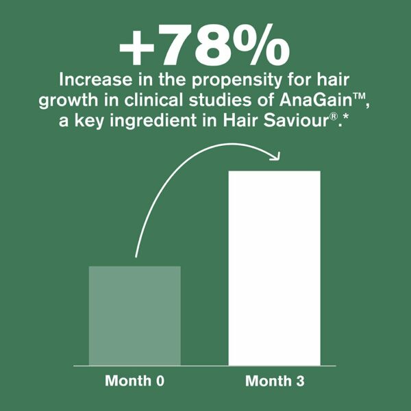 Hair Saviour® - Image 12