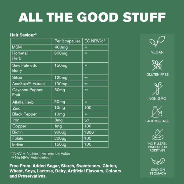 Hair Saviour® - Image 7