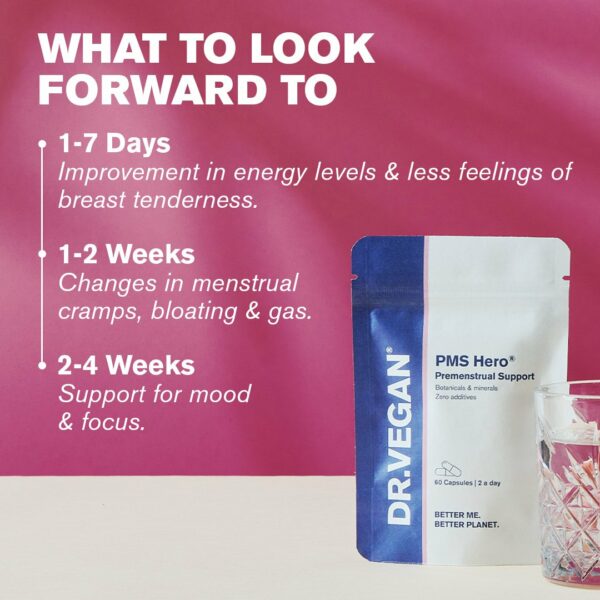 PMS Hero® - Image 12